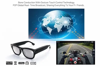 Да ли се 4К наочаре за камеру исплати за снимање из прве{1}}особе?